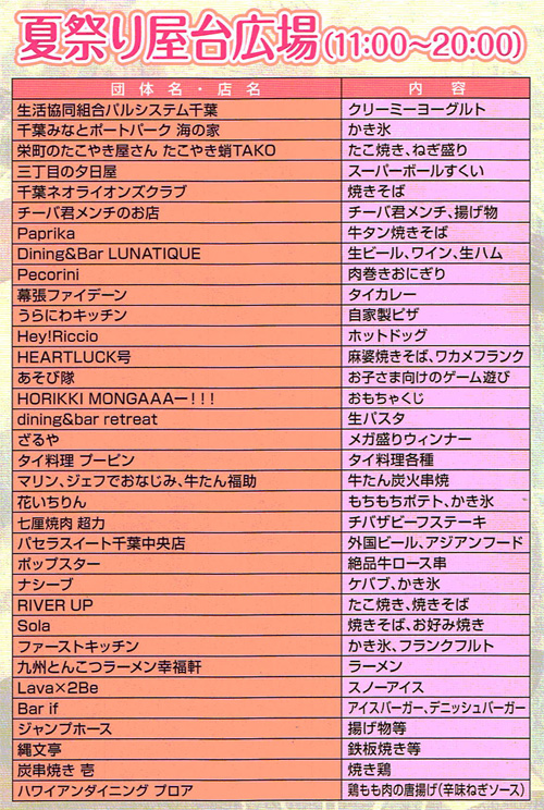 第40回千葉の親子三代夏祭り前夜祭 ゆかたde夏祭り ちぁる 第40回千葉の親子三代夏祭り前夜祭 ゆかたde夏祭り ちぁる